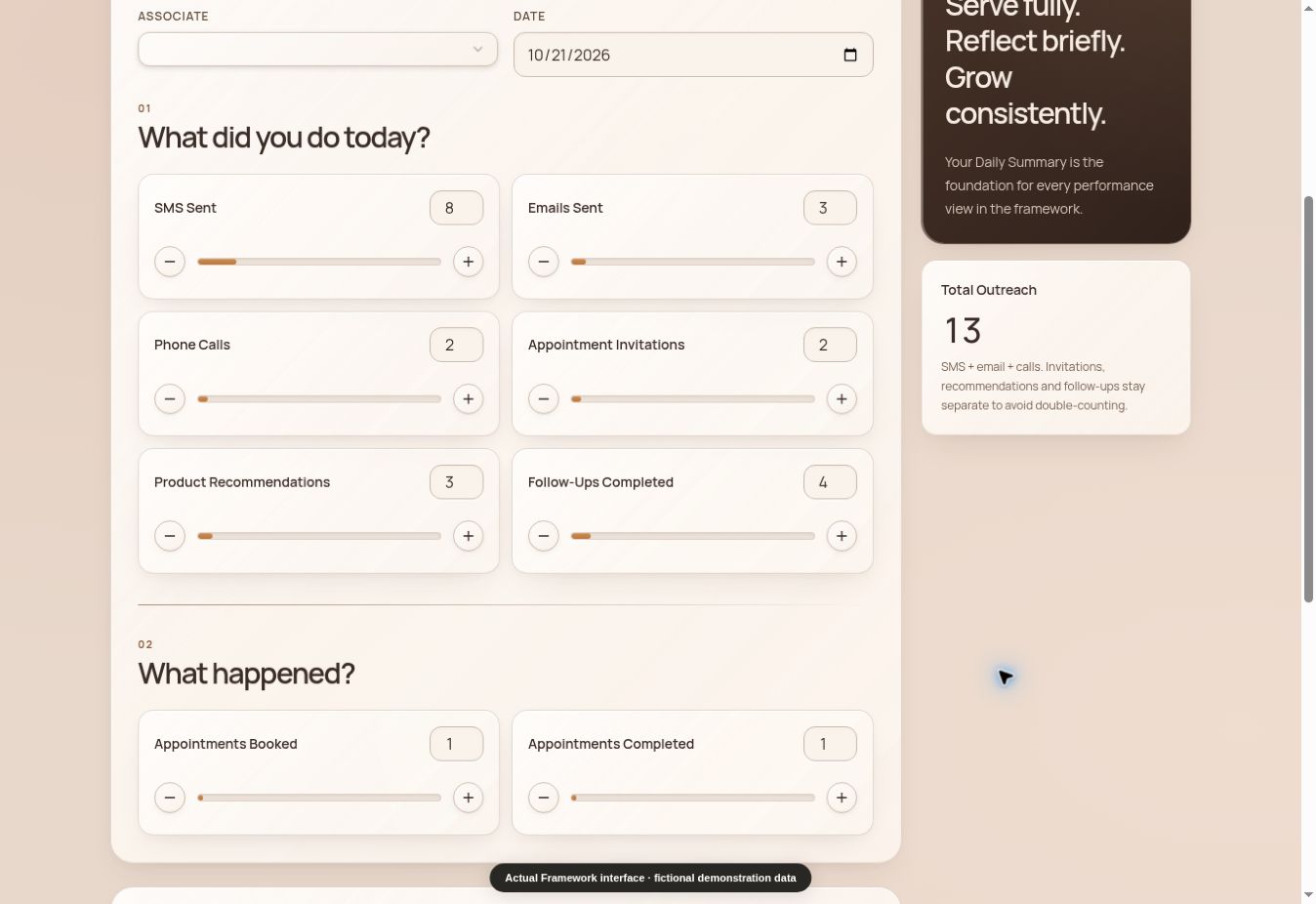 Close-up of the Daily Summary SMS Sent control showing 8 in the fictional saved day